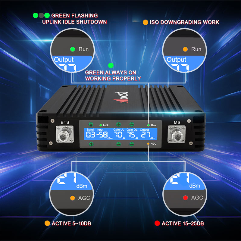 3300~3600MHz 5G