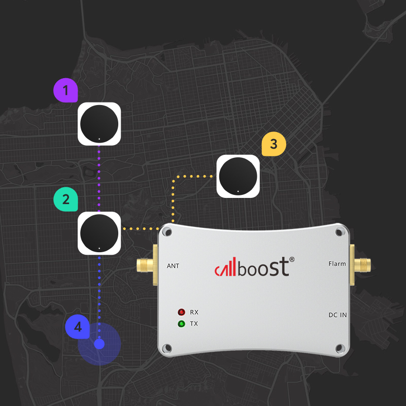 How Are Tokens Earned - Lora Network