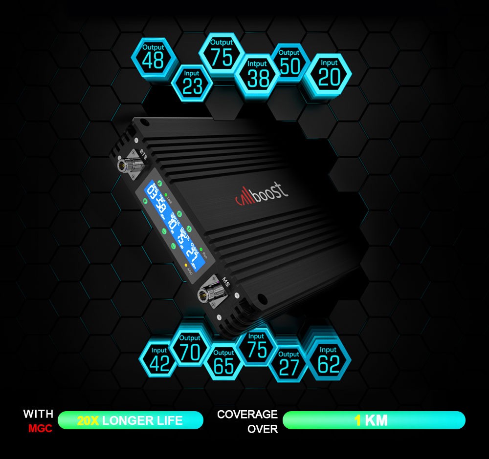 5G 3500-3800mhz
