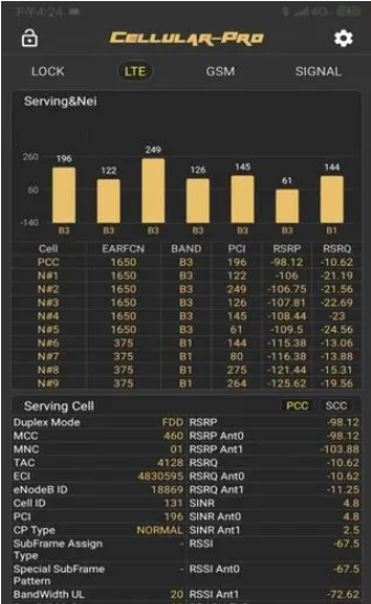 cellular cell signal booster