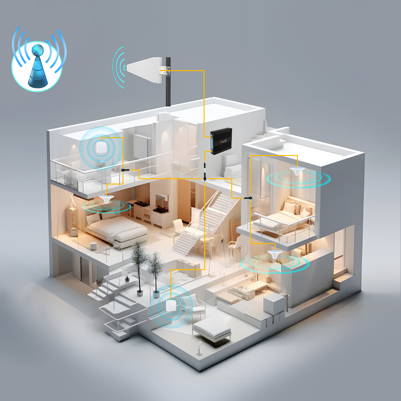 Function Of AGC Mobile Cell Signal Booster And ALC Cellular Cell Signal Booster