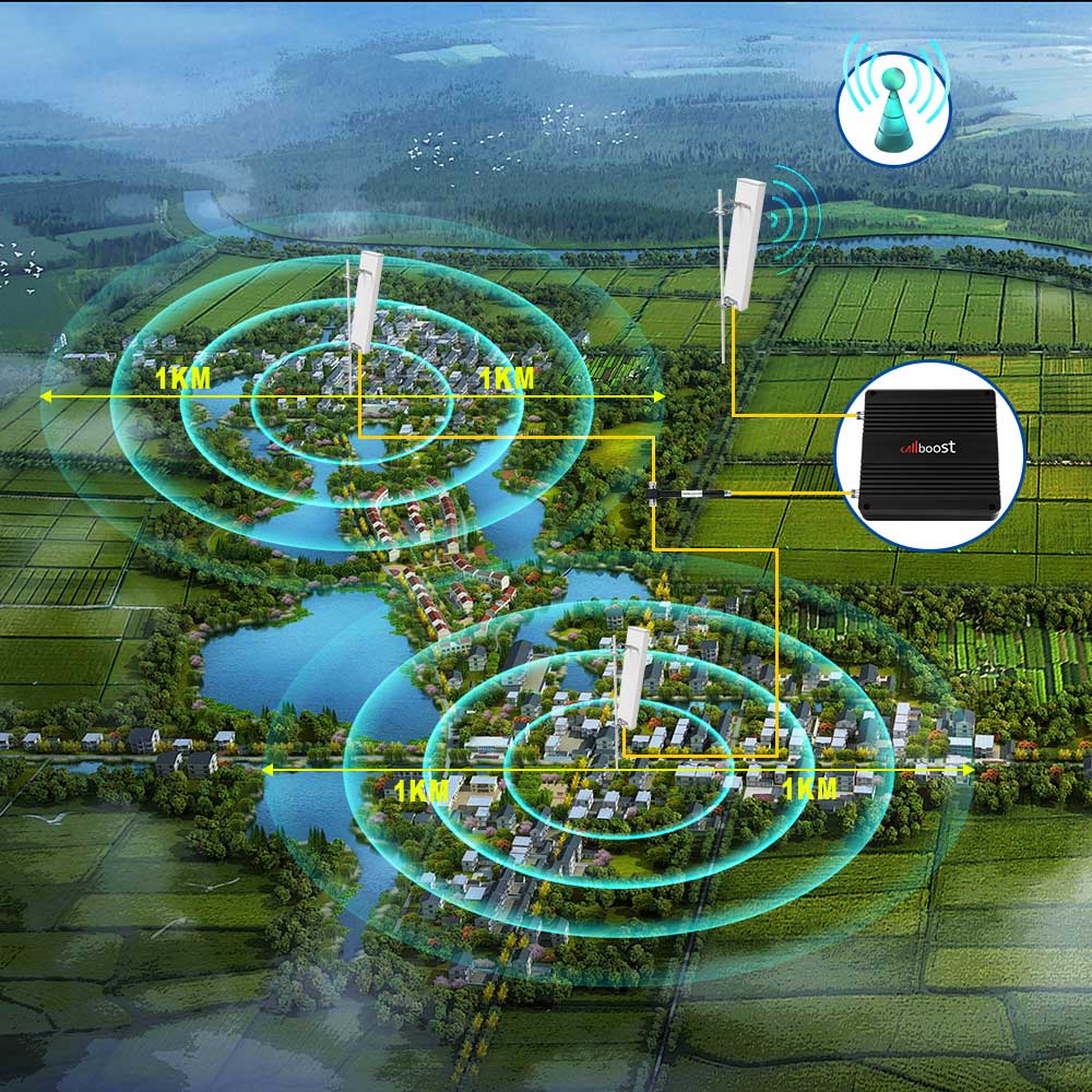 Increase cell phone signal