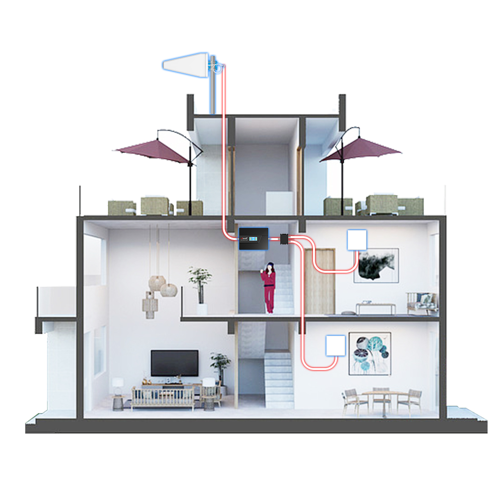 Signal booster for home