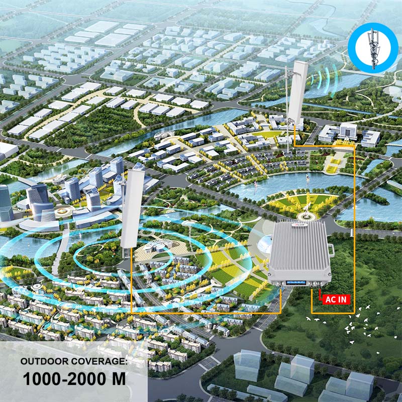 Callboost Mobile Signal Amplifier Stable Connection, Helping Facilitate Business & Daily Communication Between China And The United States Callboost Mobile Signal Amplifier Stable Connection, Helping Facilitate Business & Daily Communication Between China And The United States