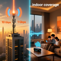 5G-A Gigabit Downlink Is Here — But Can Indoor Mobile Signal Keep Up?