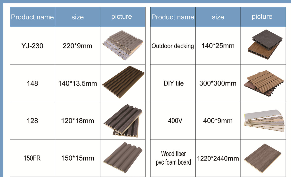 Wooden Grain PVC