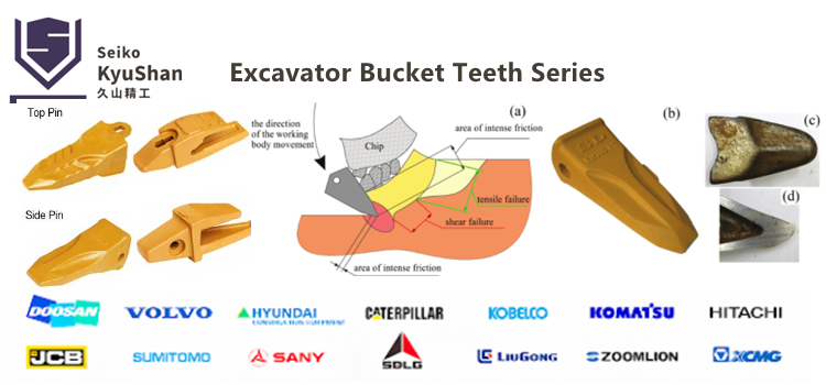 excavator tooth pin