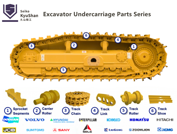 track roller komatsu