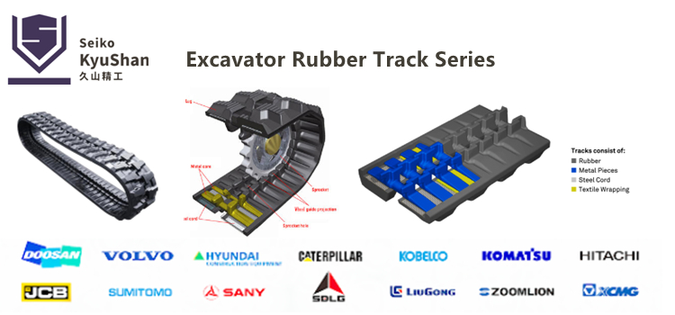 mini digger rubber track suppliers