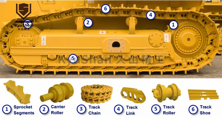 All Kinds Of Hitachi Excavator Undercarriage Parts