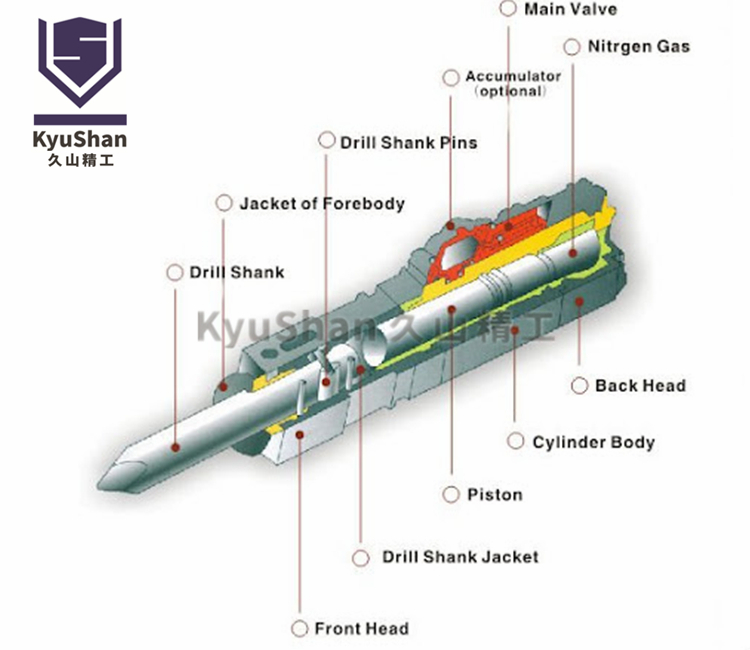 Acheter Brise-roches hydrauliques de toutes tailles pour excavatrices,Brise-roches hydrauliques de toutes tailles pour excavatrices Prix,Brise-roches hydrauliques de toutes tailles pour excavatrices Marques,Brise-roches hydrauliques de toutes tailles pour excavatrices Fabricant,Brise-roches hydrauliques de toutes tailles pour excavatrices Quotes,Brise-roches hydrauliques de toutes tailles pour excavatrices Société,