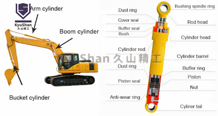 hitachi bucket cylinder