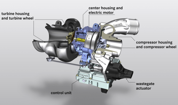 electric turbocharger