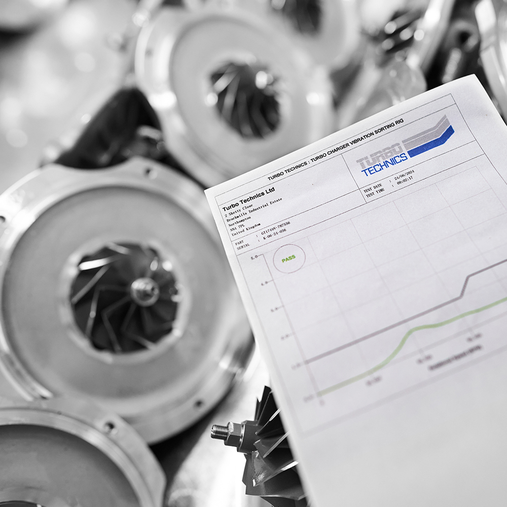 Geerin Turbo Geerin Turbo