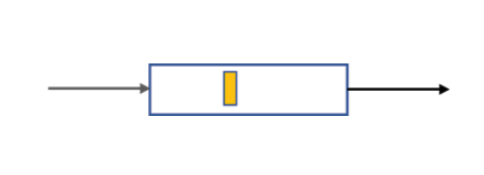 How to make an ORTE Photonics's Gain Flattening Filter component