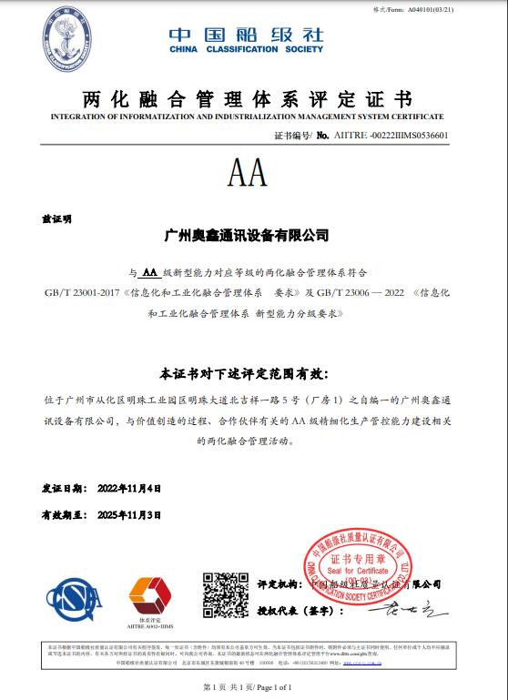 Informatization and Industrialization Management System Assessment (AA)