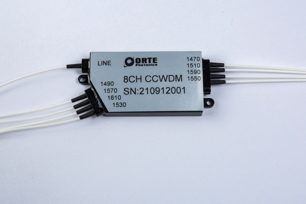 Modul CCWDM / CWDM KOMPAK dengan Stabilitas Tinggi