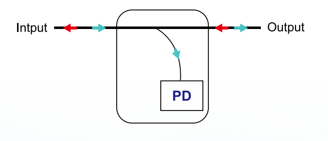 Tap-PD