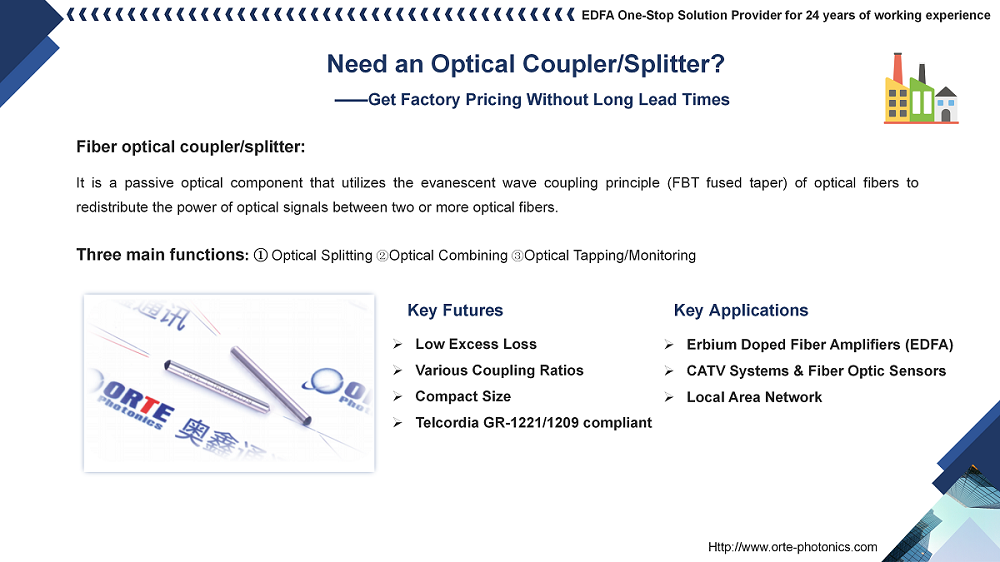Fiber Optic Coupler