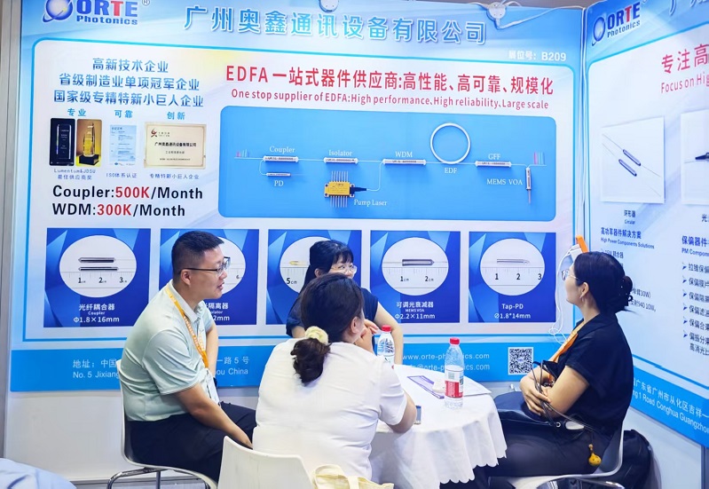 ORTE Photonics Debuts at the 21st "China Optics Valley" International Optoelectronic Expo ORTE Photonics Debuts at the 21st "China Optics Valley" International Optoelectronic Expo