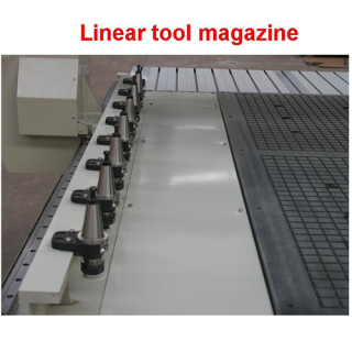 Automatic Tool Changer Machine