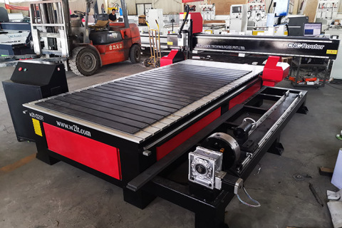 Furnizați clienților indieni servicii post-vânzare pentru routerul CNC