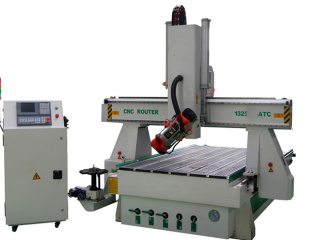 1325 Esportazione di macchine per incidere rotative da 90 gradi in Iran