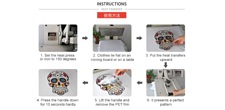 heat transfers patches for clothing