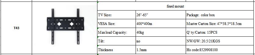 TV mount