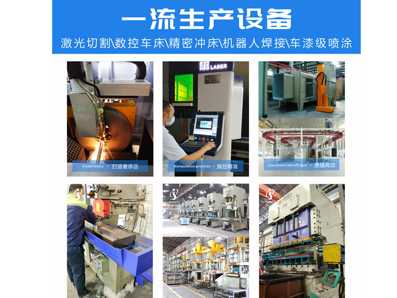 Advanced Production Equipment