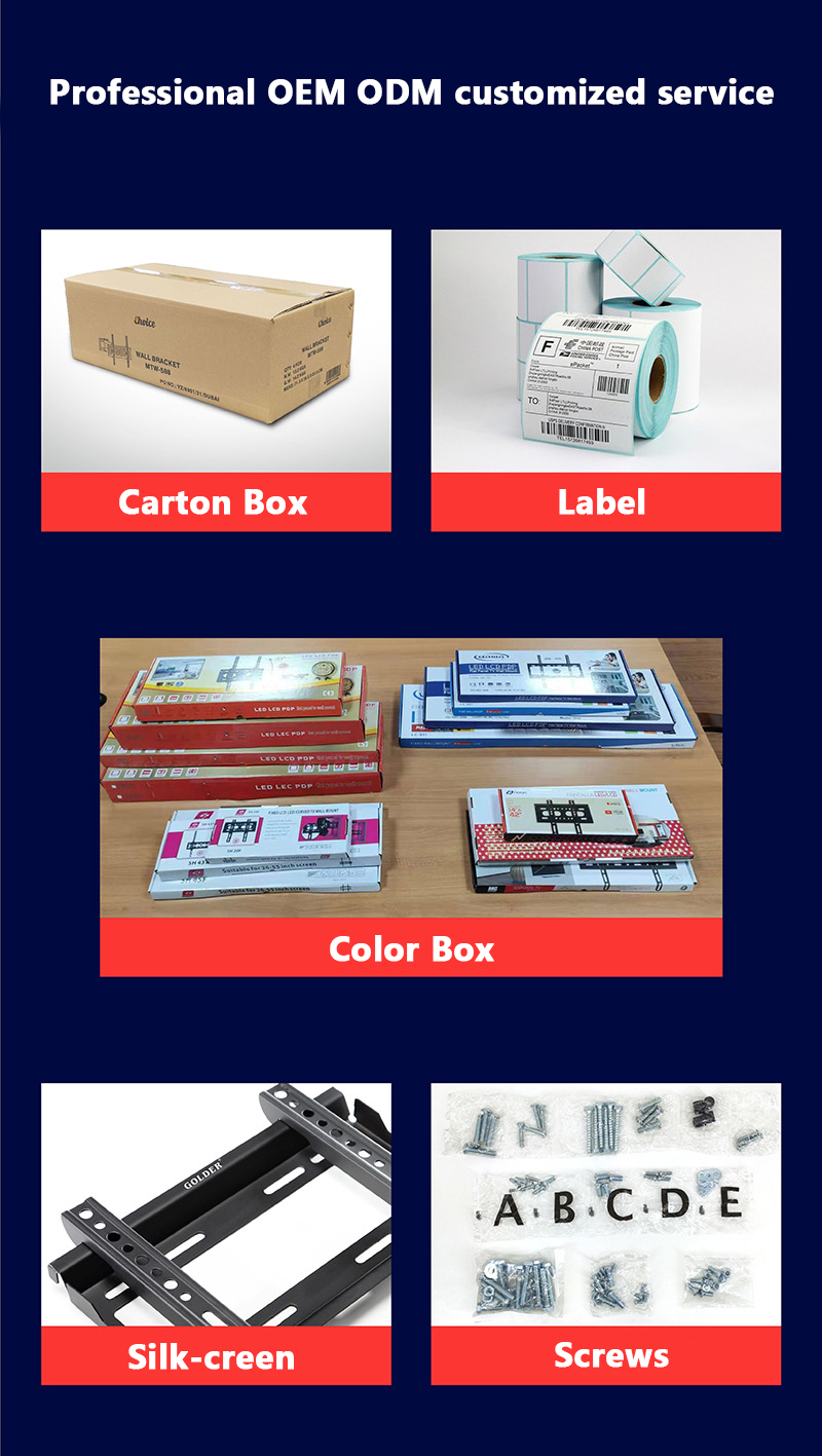 OEM ODM & Customized Service OEM ODM & Customized Service