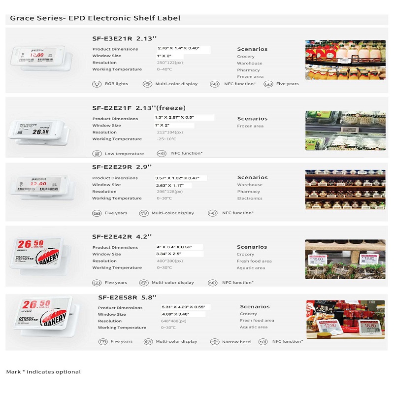 Toko Pintar & Supermarket