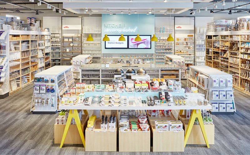 Синтоп представляет инновационное устойчивое оборудование для розничной торговли