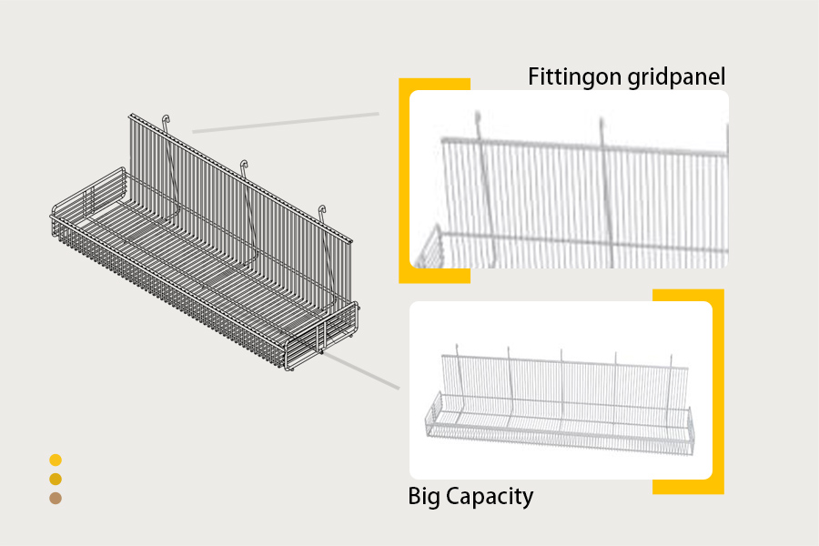 Grid panel wire basket