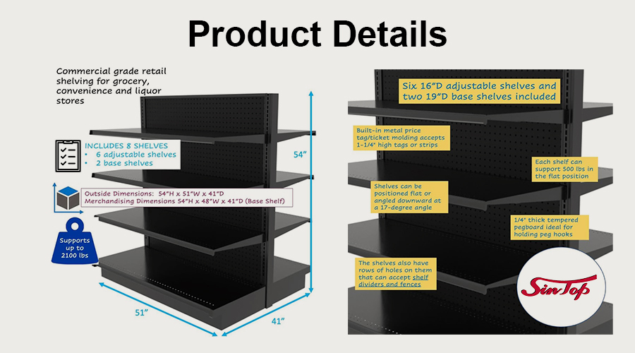 Gondola shelving units