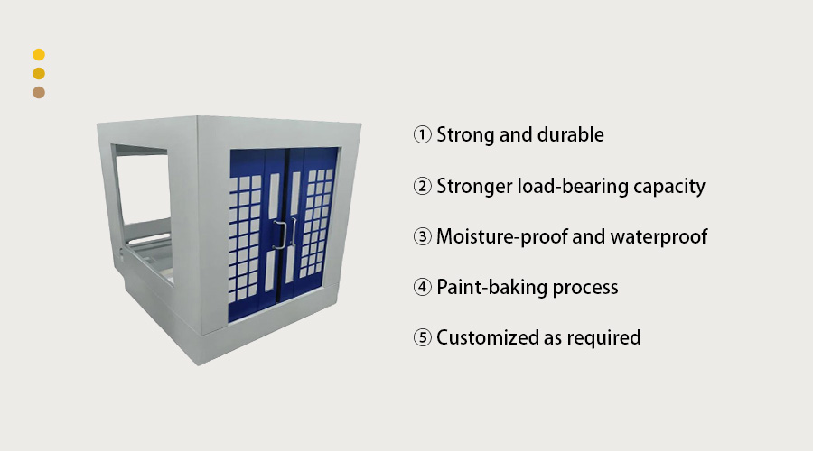 Sheet metal housing