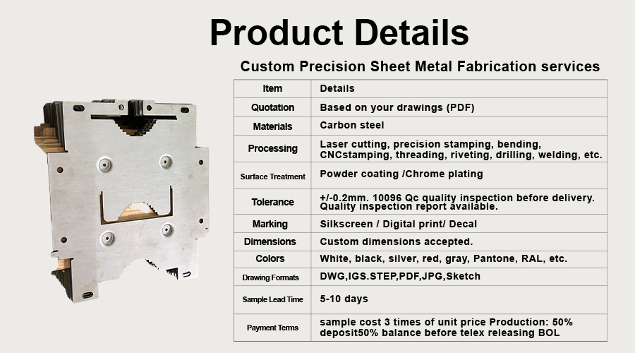 Retail display rack parts