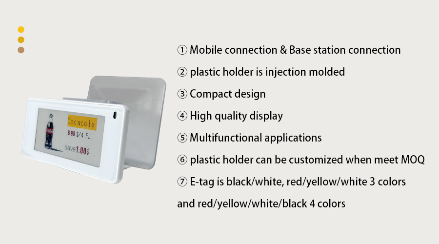 Acrylic holder digital shelf labels