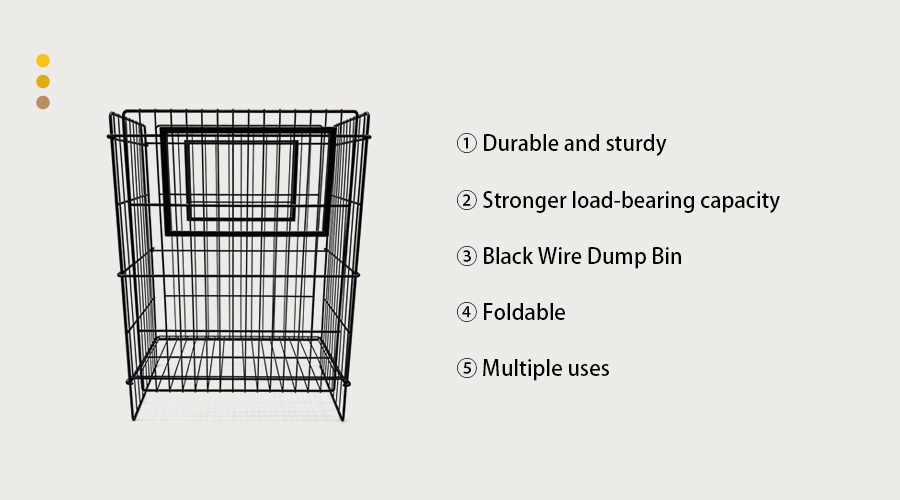 retail wire basket