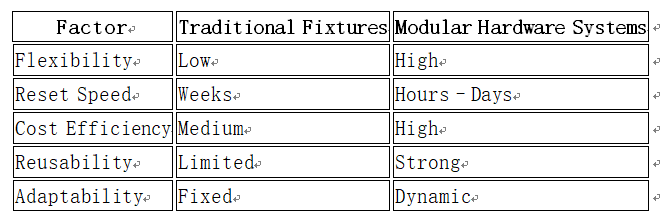 metal wire basket brackets metal wire basket brackets