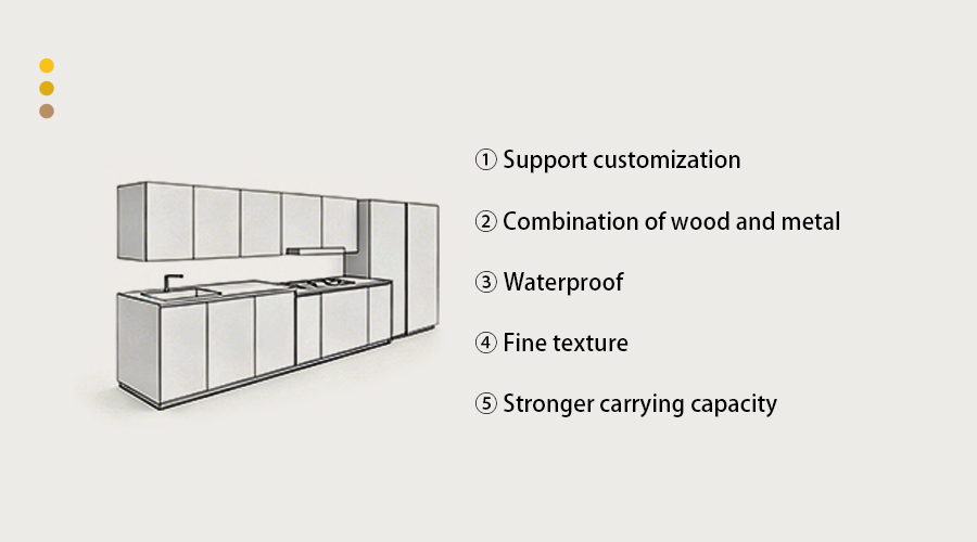 kitchen storage cabinet systems