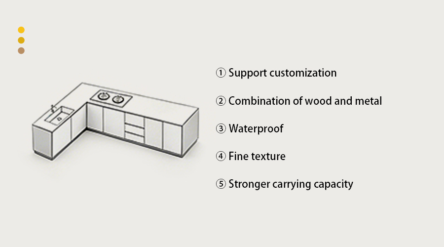 kitchen cabinet system solution