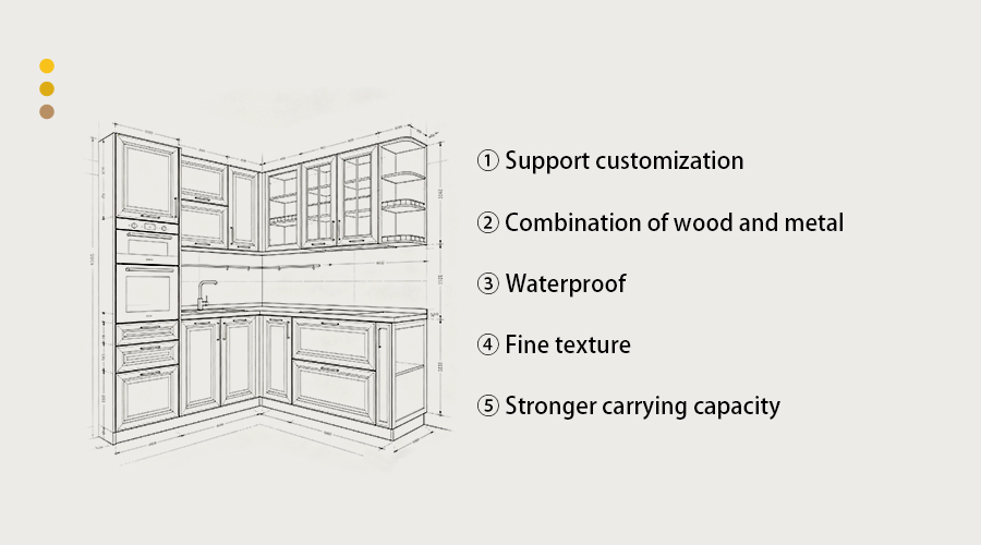 kitchen cabinet system solution