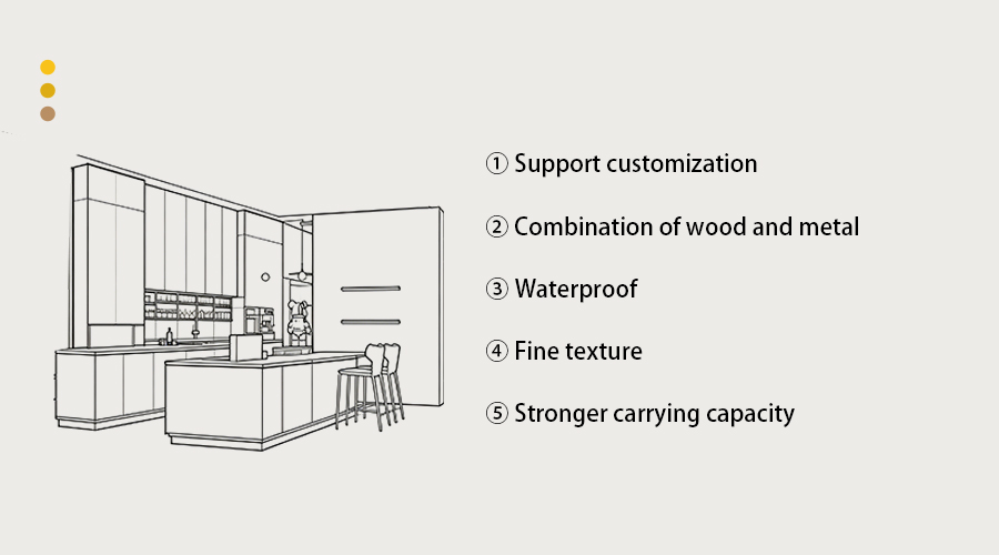 Kitchen Island Cabinets Kitchen Island Cabinets