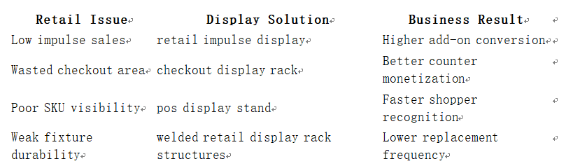 pos display stand pos display stand