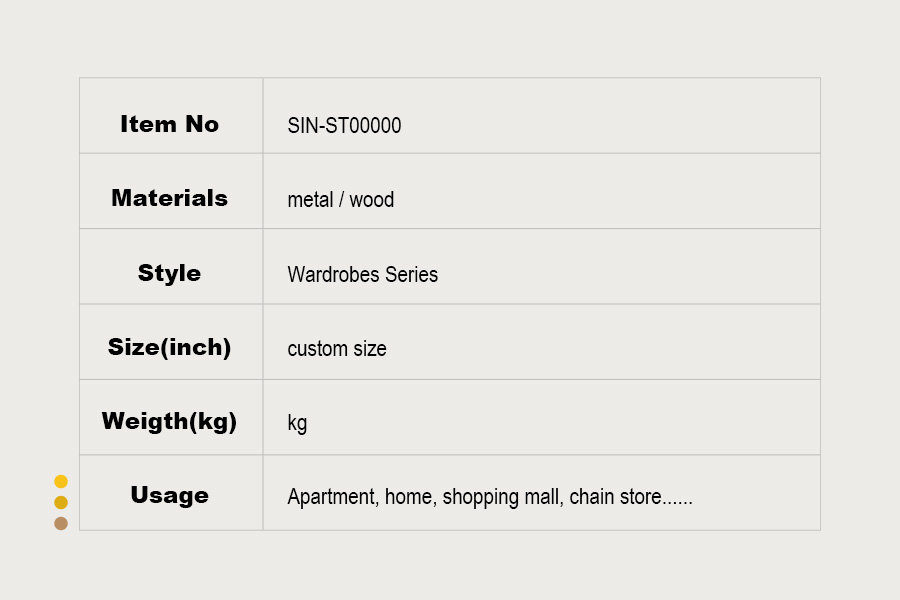 Customizable bedroom closet unit