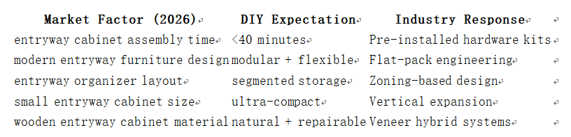 entryway organizer