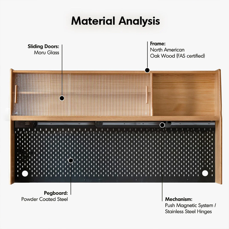 Beli  Lemari Dapur Modern dengan Pintu Kaca dan Laci Penyimpanan,Lemari Dapur Modern dengan Pintu Kaca dan Laci Penyimpanan Harga,Lemari Dapur Modern dengan Pintu Kaca dan Laci Penyimpanan Merek,Lemari Dapur Modern dengan Pintu Kaca dan Laci Penyimpanan Produsen,Lemari Dapur Modern dengan Pintu Kaca dan Laci Penyimpanan Quotes,Lemari Dapur Modern dengan Pintu Kaca dan Laci Penyimpanan Perusahaan,