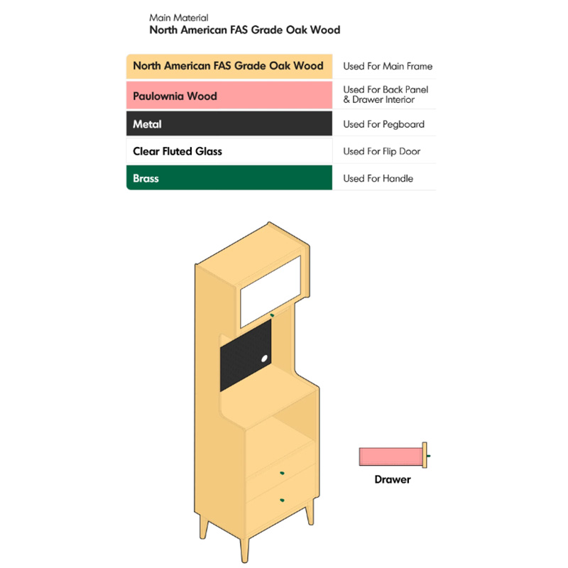 Beli  Lemari Pajangan Kayu Tipis dengan Laci dan Panel Belakang Papan Berlubang,Lemari Pajangan Kayu Tipis dengan Laci dan Panel Belakang Papan Berlubang Harga,Lemari Pajangan Kayu Tipis dengan Laci dan Panel Belakang Papan Berlubang Merek,Lemari Pajangan Kayu Tipis dengan Laci dan Panel Belakang Papan Berlubang Produsen,Lemari Pajangan Kayu Tipis dengan Laci dan Panel Belakang Papan Berlubang Quotes,Lemari Pajangan Kayu Tipis dengan Laci dan Panel Belakang Papan Berlubang Perusahaan,