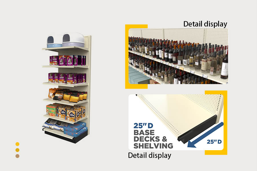 Wall gondola shelving